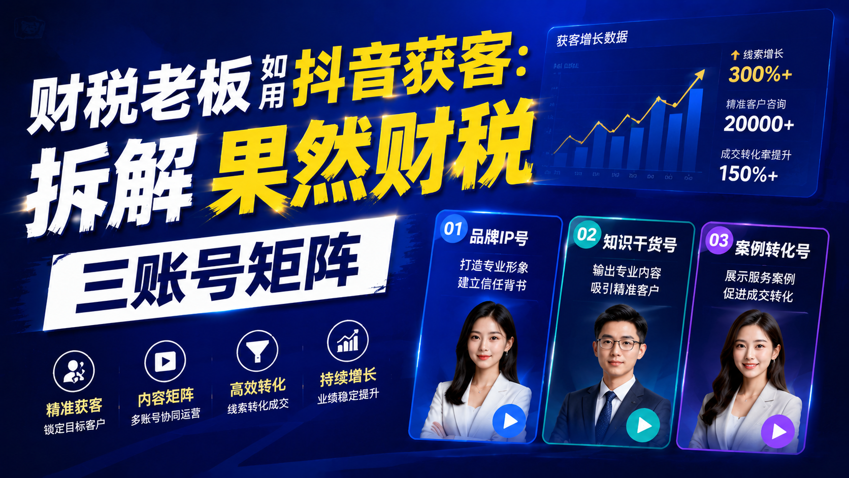 财税老板如何用抖音获客：拆解果然财税三账号矩阵